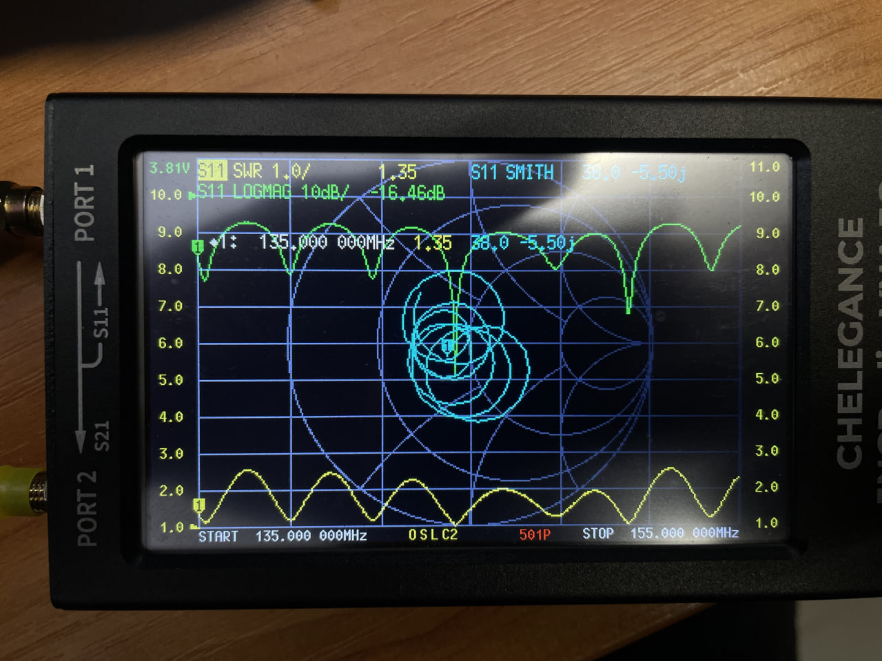 VNA screenshot. It’s all over the place.